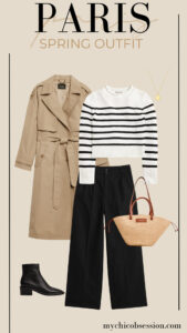 What to Wear in Paris in the Spring: Packing List & Capsule Outfits